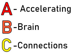 Accelerating, Brain, Connections